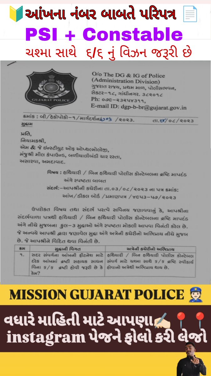 🔰 પોલીસ ભરતી કે અન્ય સરકારી ભરતીની માહિતી મેળવવા

🟠Instagram page
insta.openinapp.co/kkqo3

🔵Telegram Group 
telegram.openinapp.co/6pnyy

🔴YouTube chennal 
yt.openinapp.co/5zf4x

📚Team - MISSION GUJARAT POLICE 👮🏻‍♂️