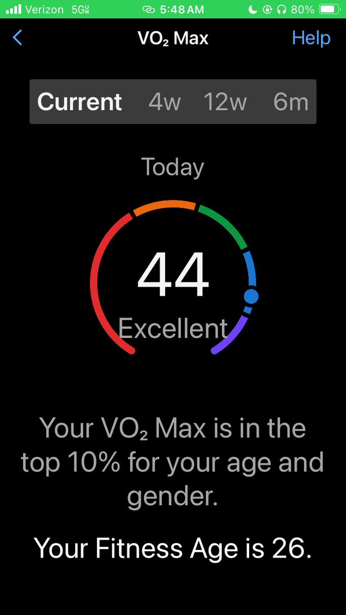 TardusRunsRich's tweet image. #runforfreedom I ran this morning. I needed this run as I am very busy at work and desperately need the endorphins only running can give me.
