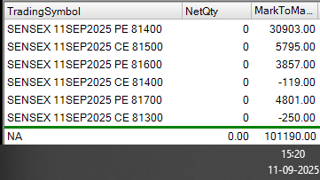 Vaidya Stocks & Finance Pvt. Ltd. tweet media