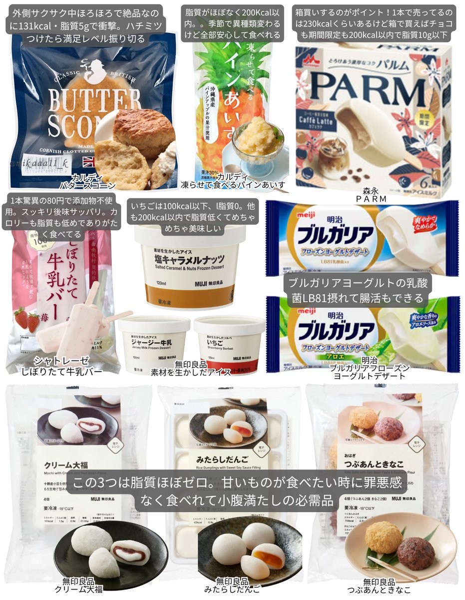 シンデレラ体重キープしてる私が買ってる冷凍食品🥯🍨

←主食&amp;おかず　　　　おやつ→