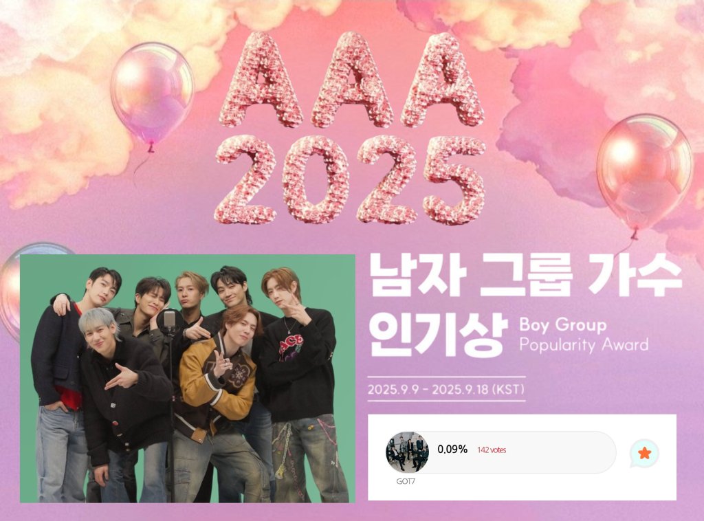 got7_warriors's tweet photo. 🗳️Asia Artist Awards (AAA)

Ahgases, AAA pre-voting have started.
Let's go vote!

Actor - Jinyoung
Male Solo Artist - Youngjae, Bambam
Boy Group - GOT7

#GOT7 @GOT7 @GOT7Official #갓세븐 https://t.co/KURlCSVQRs