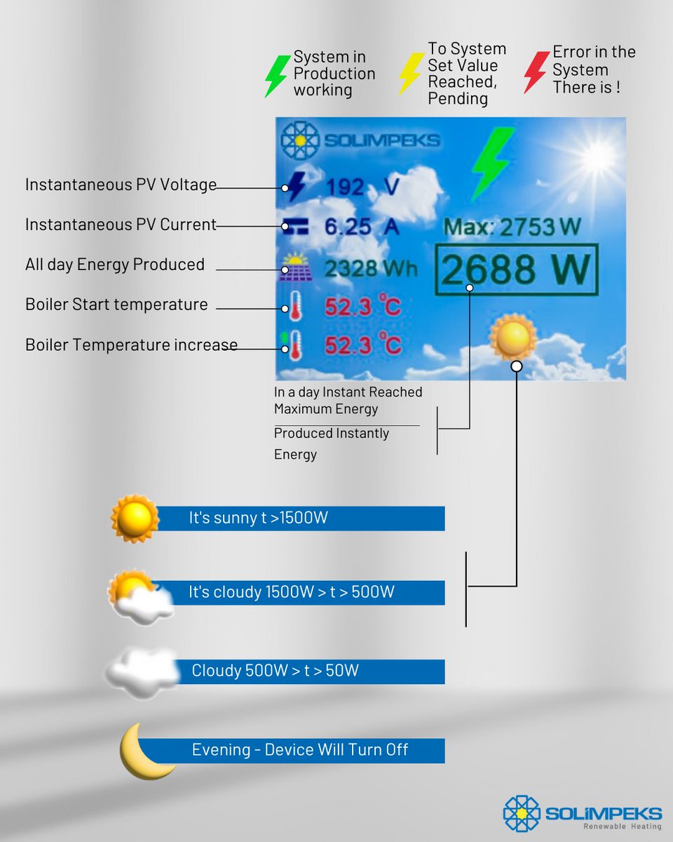 Solimpeks tweet media