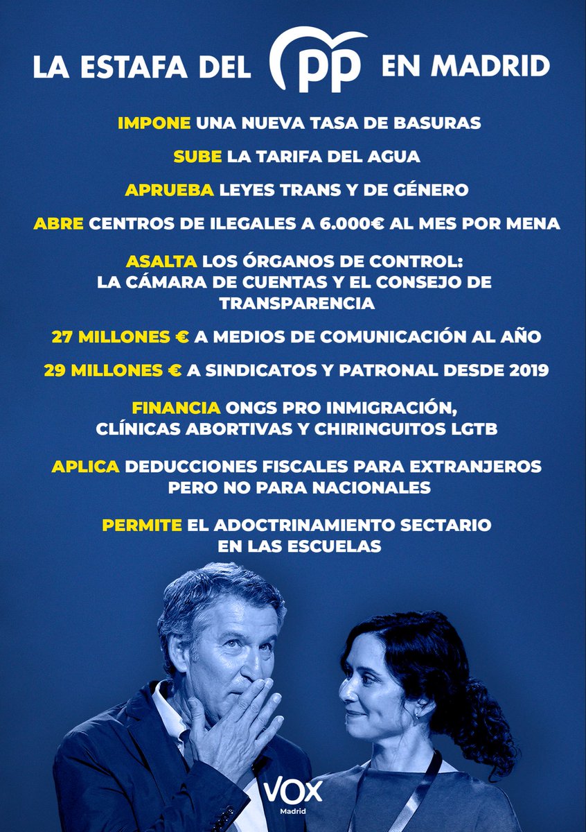 madrid_vox's tweet image. ‼️ Acaba de comenzar el Debate del Estado de la Región en la Asamblea de Madrid.

Ayuso, los madrileños no quieren eslóganes, no quieren autobombo, quieren soluciones. Miles de ellos sufren la estafa del PP, pero VOX acabará con ella aplicando políticas de sentido común.