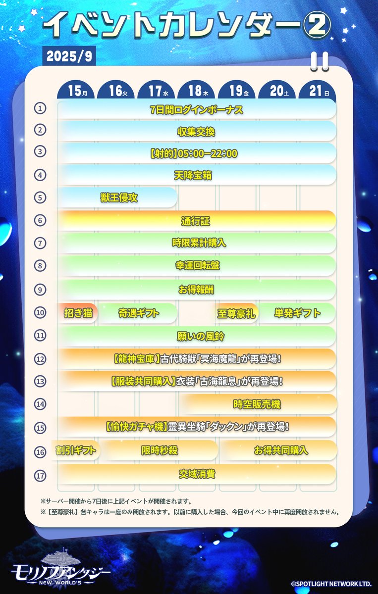 ＼🗓9月イベントカレンダーその②公開🗓／

🗓9/15(月)～9/21(日)のイベントスケジュールをお届け！

7日間ログインボーナスを開催予定です🎁
イベント「招き猫」は9月15日開催予定🐱
ぜひチェックをお忘れなく❣

※詳細はゲーム内にてご確認ください。

#モリデン #モリノファンタジー
