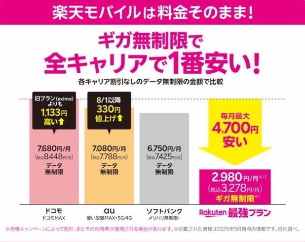 RMtaoken's tweet photo. 楽天モバイル従業員紹介特典がパワーアップ✨

✅他社から乗換え14,000ポイント
✅新規申込11,000ポイント🉐9月から増量！

さらに
解約歴があっても🆗
5回線まで🆗
専用URLから申し込むだけで🆗

https://t.co/sGzJLWegNq

利用方法は
1.特典URL👆クリック
2.楽天IDでログイン
3.WEB/ショップお好きなところで申込み
※楽天IDを持っていない方は作成後、こちらの手順でお申し込みください

こんな方には楽天モバイルが絶対オススメ
✅データ無制限で使いたい方
✅電話をよくする方
✅デュアルSIMの副回線を検討中の方
✅楽天市場でよくお買い物する方