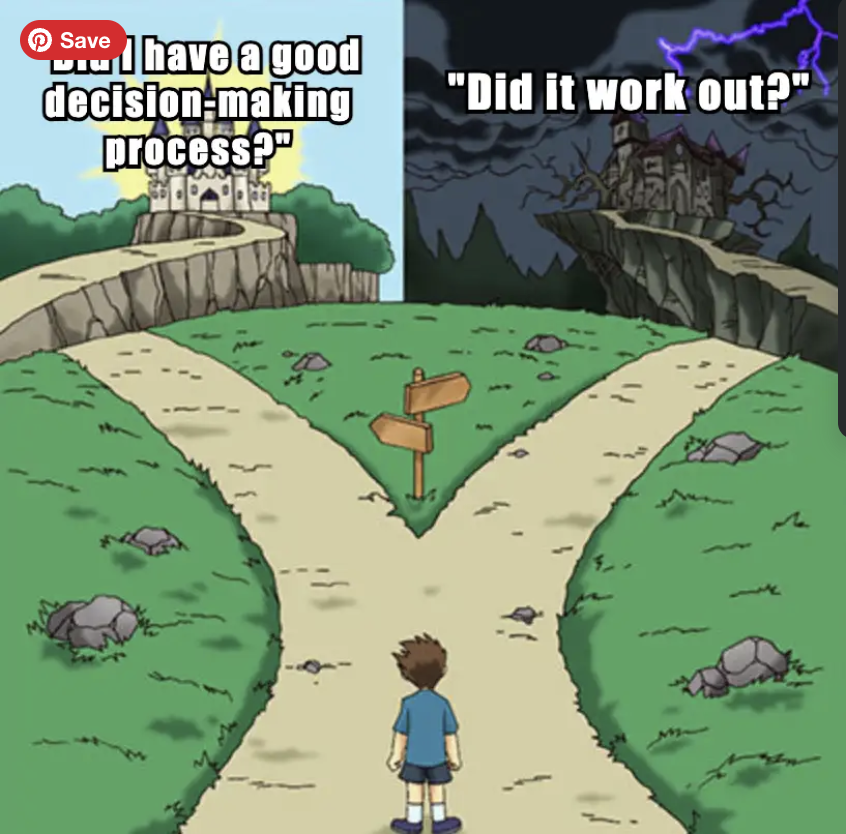 Most leaders judge their decisions by outcomes, but this is the wrong way to approach decision-making.

A decision can be good, even if the outcome is bad. 

A common line of thinking: “If something worked, it must have been a good call. If it failed, it must have been a