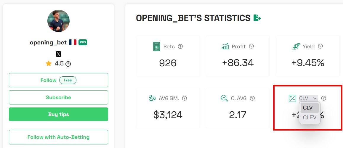 Bet2invest_EN's tweet photo. Starting this week, in addition to #CLV [Closing Line Value], which shows whether the Tipster beats the final odds, you now have #CLEV [Closing Line Expected Value], which shows whether the Tipster beats the final odds + the bookmaker's margin. https://t.co/WosqgSwuFH