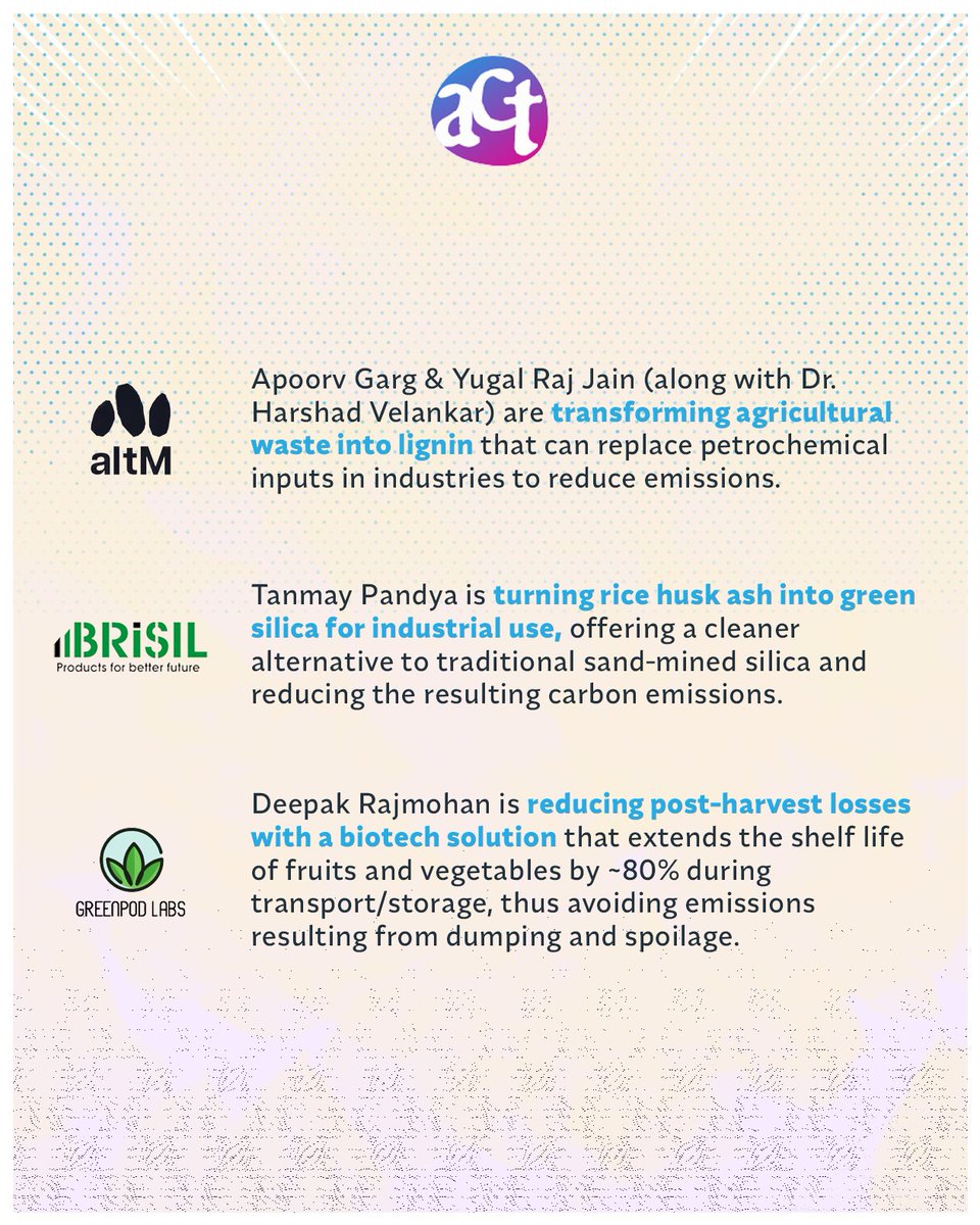 Across Bharat, mountains of food and crop waste pile up every year, polluting the environment and releasing greenhouse gases, while squandering precious resources for food security.

Meet the climate warriors. Social entrepreneurs who are turning waste into opportunity -
