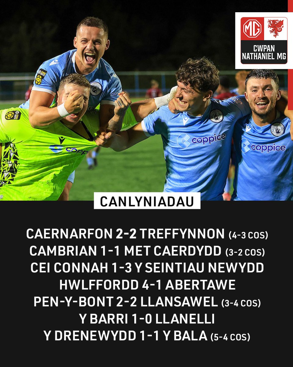 sgorio's tweet image. Noson llawn drama yng Nghwpan Nathaniel MG 🍿

A drama-filled evening in the #NathanielMGCup third round last night 🏆