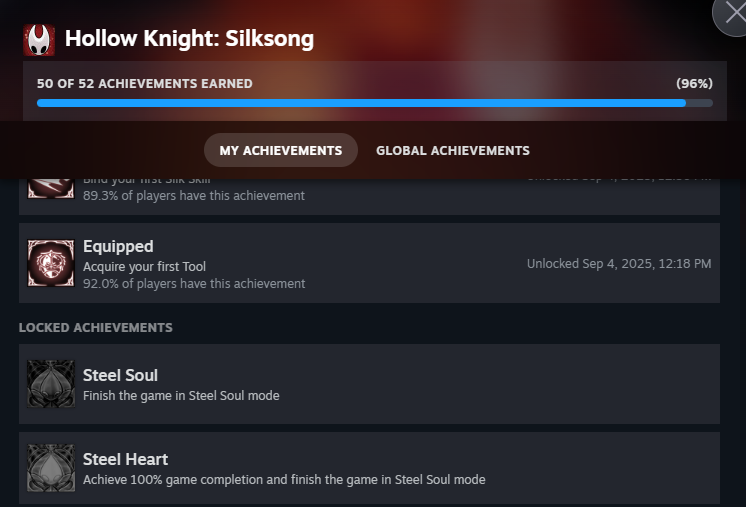 Pyromanimak's tweet image. Just steel soul left. Silksong's been fun