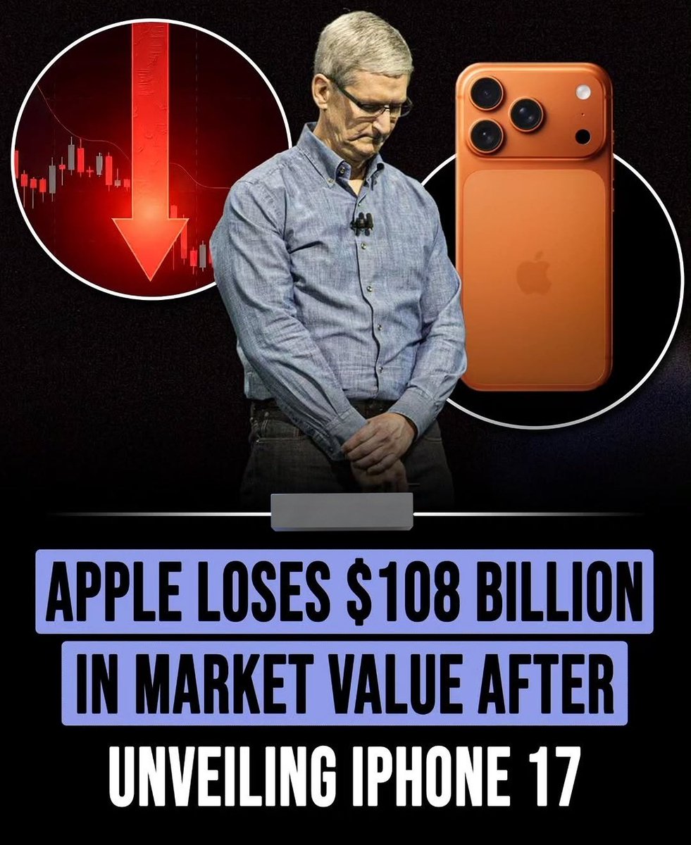Rambabu0123456's tweet photo. Apple's stock fell 3.48% today, causing the company to lose around $108 billion in market value in a single day.
This drop came after the iPhone 17 launch, which investors felt didn't bring major innovations.
#Apple
#AppleStocks
#iPhone17Series
#iPhone17 #iPhone17ProMax https://t.co/T3opCFpiL8