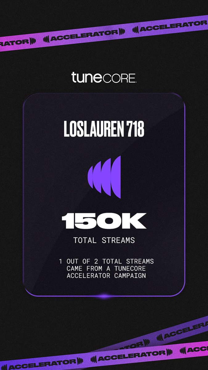 losLAUREN718's tweet image. Progress.  #allergictofailure🤧 #addictedtosuccess🍾 #onlybelieversachievesuccess💪