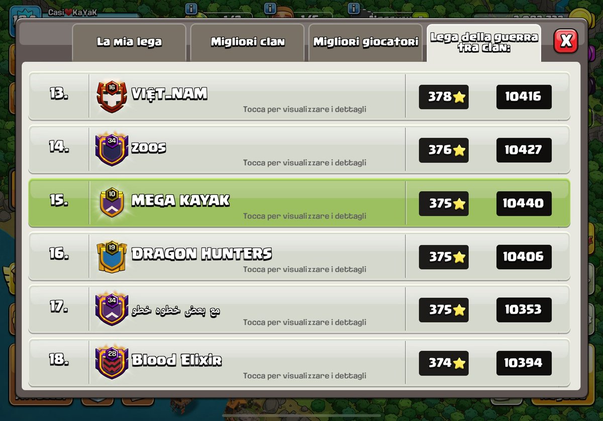 #CWL September 2025

Full 🇮🇹 roster 🫠
Go KaYaK gooooooo 🛶

<a href="/ClashofClans/">Clash of Clans</a>