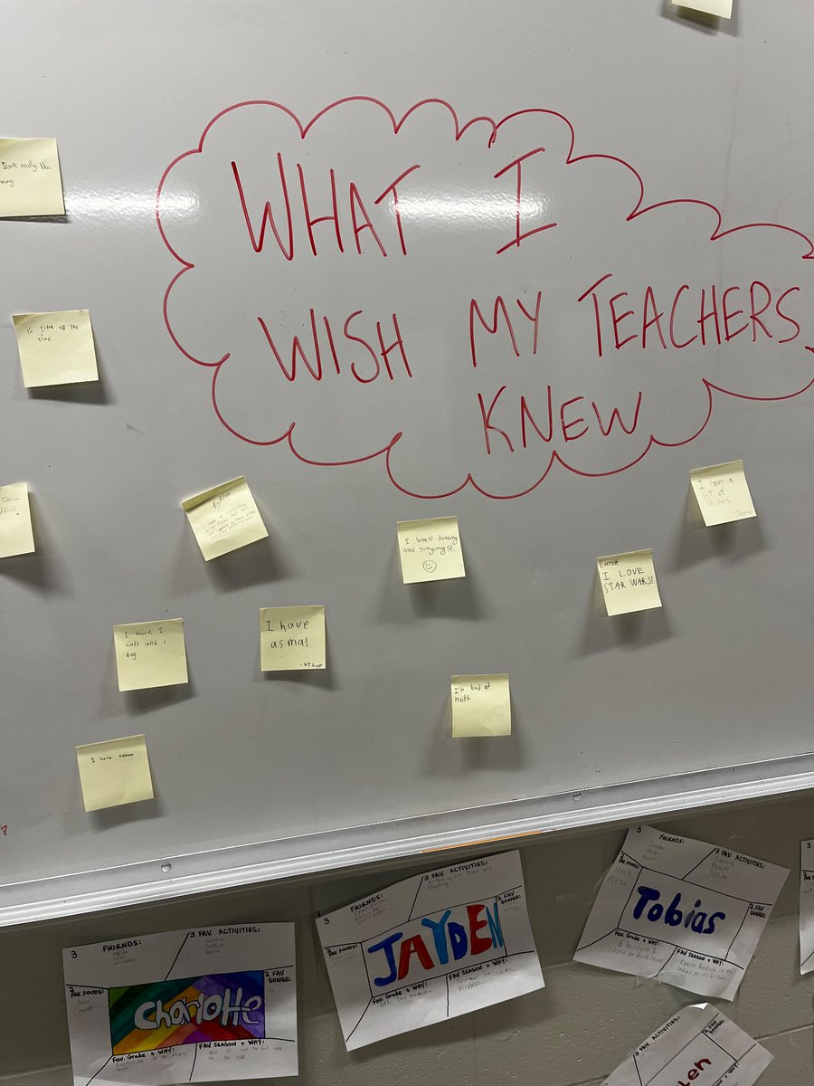 Our 7s have been so busy! Please chat with your kiddo about our provinces, territories and capital cities! They should be able to list them for you now 😎🇨🇦