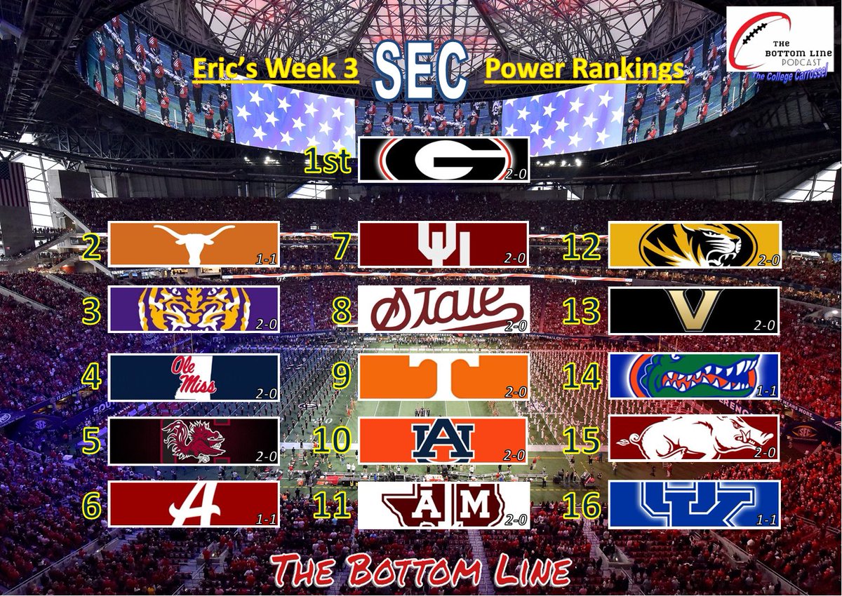 The Bottom Line (@tbl_2023) on Twitter photo 