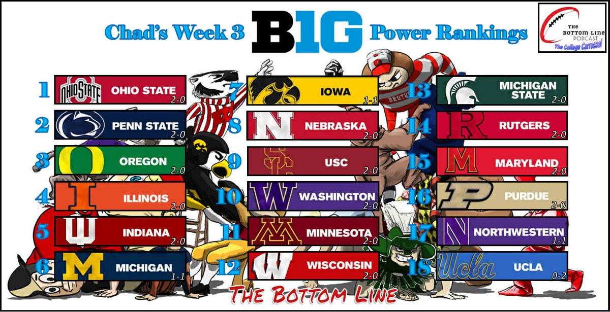 The Bottom Line (@tbl_2023) on Twitter photo 