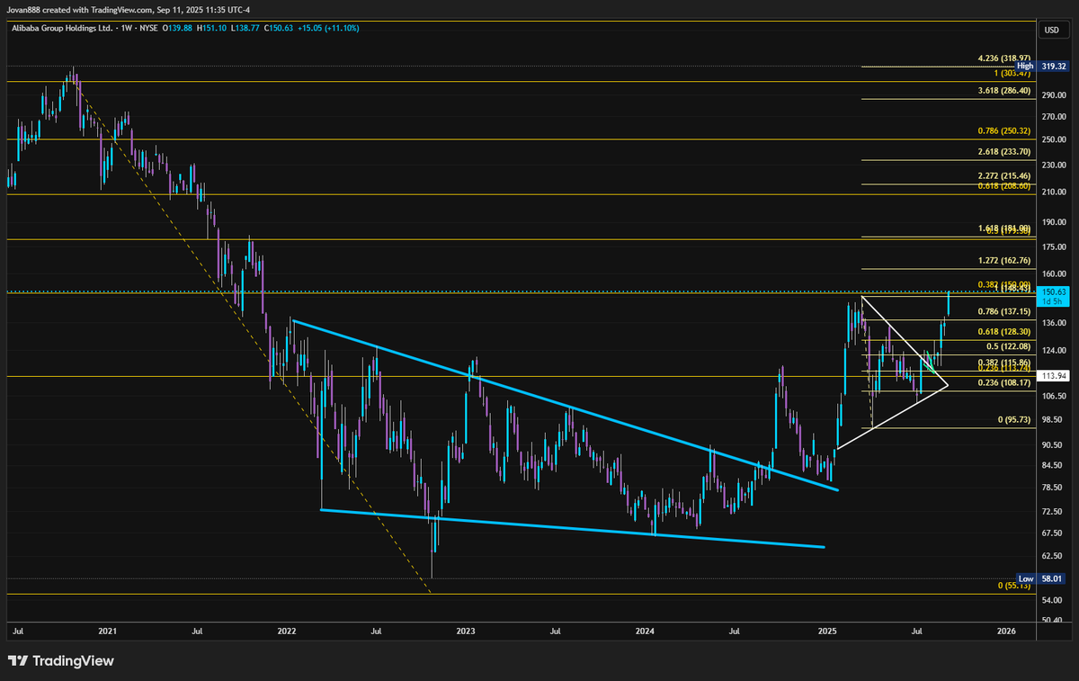 JR28 Trading tweet media