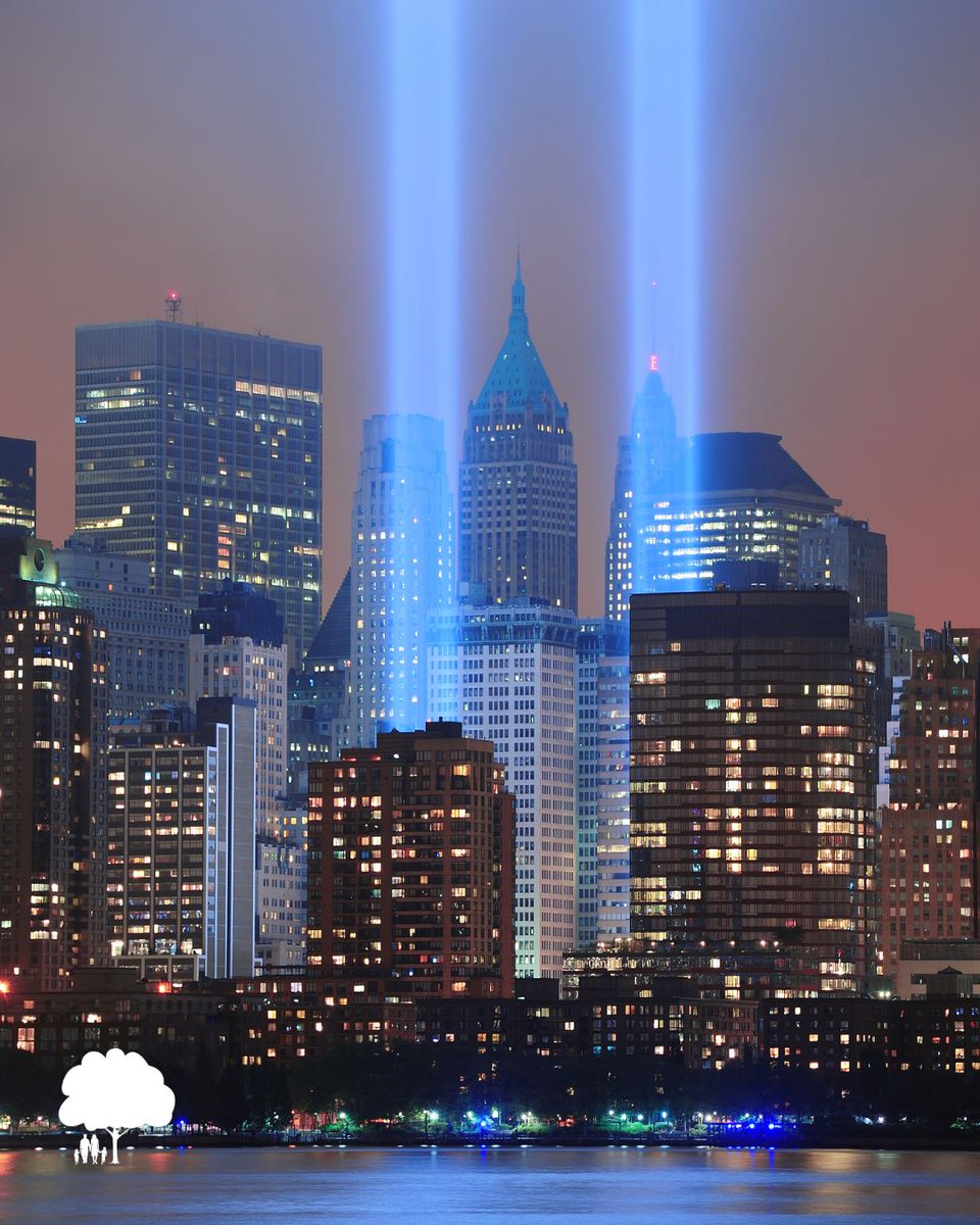 Communicare tweet media