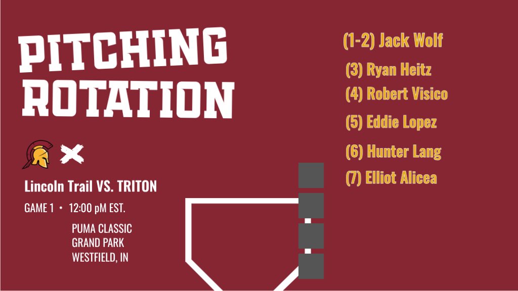 Triton College Baseball tweet media