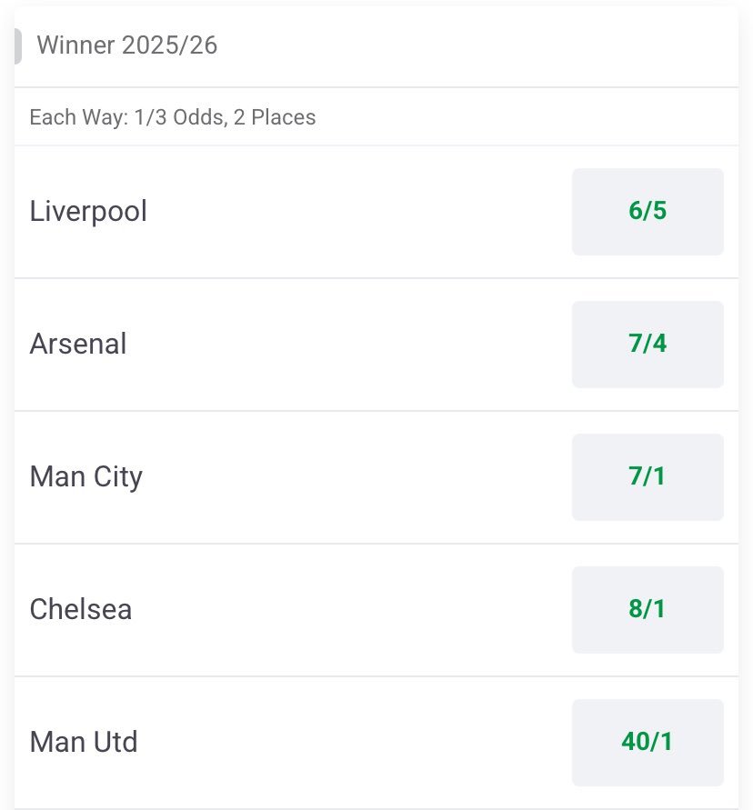 ⚽️ The Premier League returns this weekend, and there are two clear favourites for the title 👇

Full markets 👉 bit.ly/47vl1fd     

18+ GambleAware