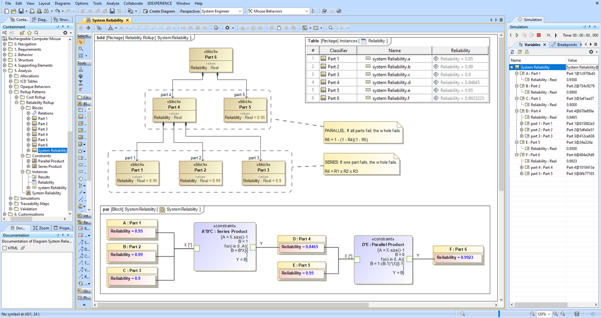 modelworksllc's tweet photo. Ever used rollup patterns to calculate simple properties like mass or cost? They're great, but what about properties with more complex calculations? 🤔

Check out this example showing how to implement complex rollup operations, such as system reliability! https://t.co/PUUVpRhBJY