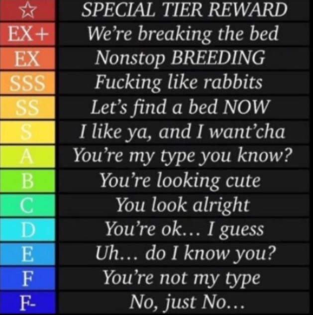 “Let’s see who or what we can drag in this time!~” 
S and up can dm or ask for me to dm then if they’re a bit shy ;)
❤️+🔁 and leave a pic of your muse for rating #lewdrp #Nsfwrp