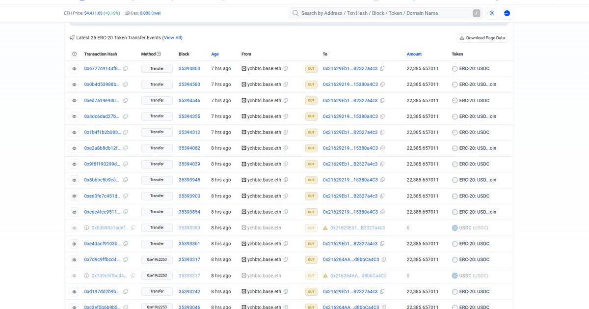 We have a problem here. A friend of mine and a community follower was hacked for approximately $22,000 USD. Thi guy <a href="/YchHashak/">ychbtc.base.eth</a> , this is all the money in his life.🔫

Everything is messed up in the wallet, but the story he tells is that he deposited into Aave, and then the