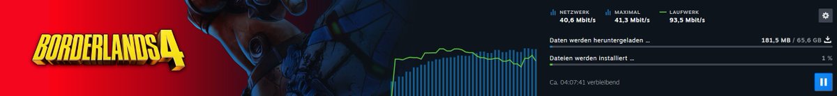 TripleA Spiel in 2025 ohne Preload mit Land-Internet. :)

Sehen uns dann in 4 Stunden