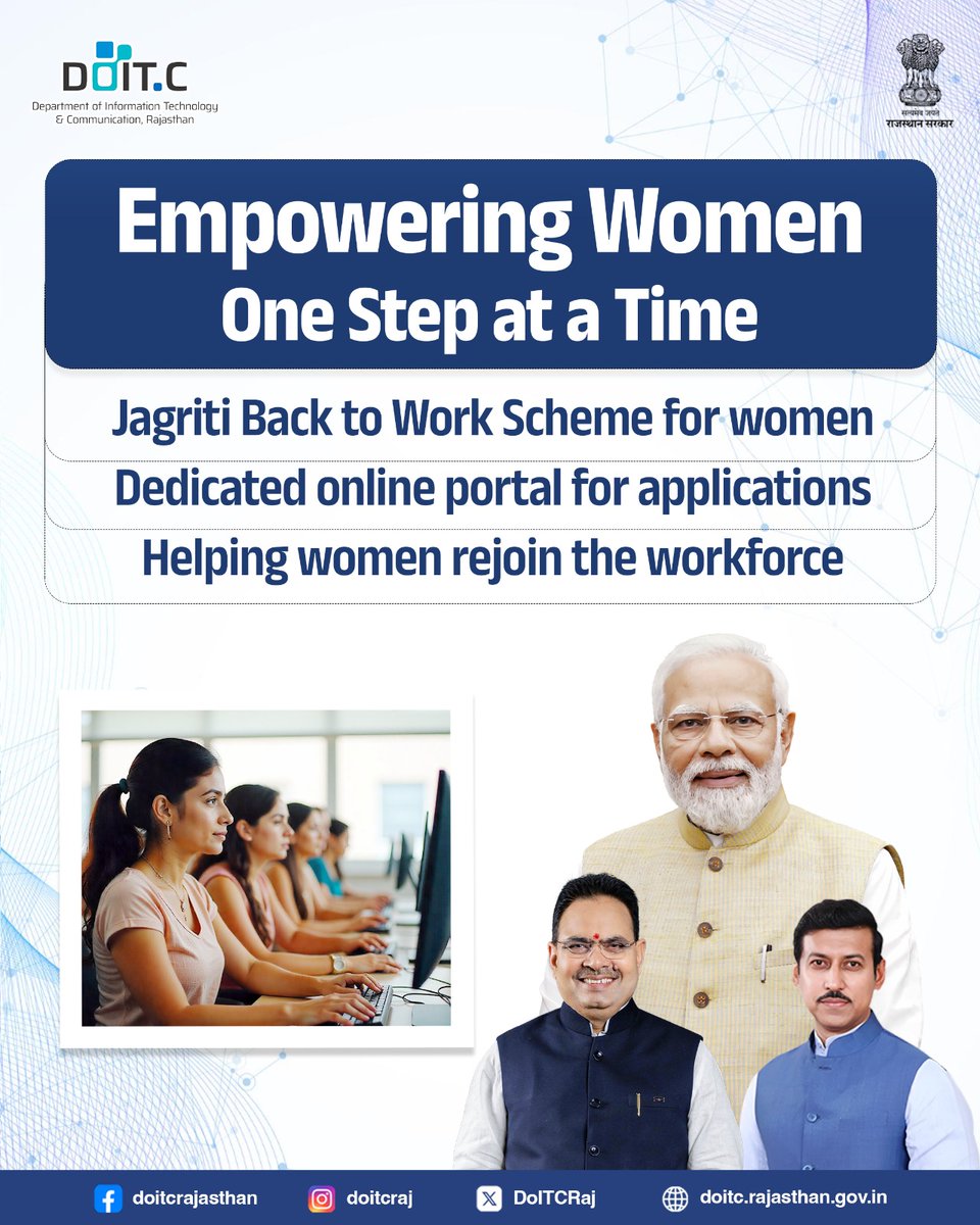 DoITCRaj's tweet image. The Jagriti Back to Work Scheme is helping women of Rajasthan restart their professional journey with confidence.
#DOITC #Jagriti_Back_to_Work_Scheme