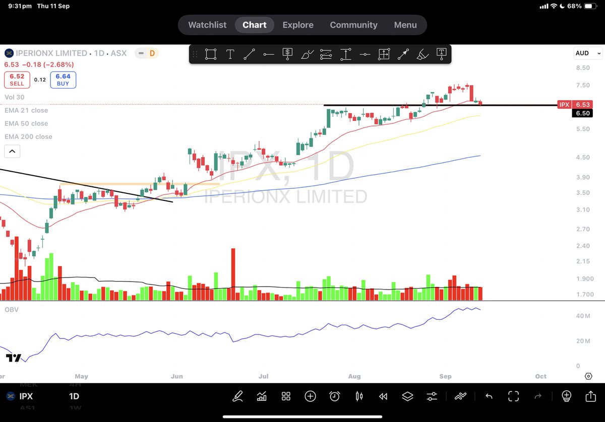 Jado 💰🚀🧨 tweet media