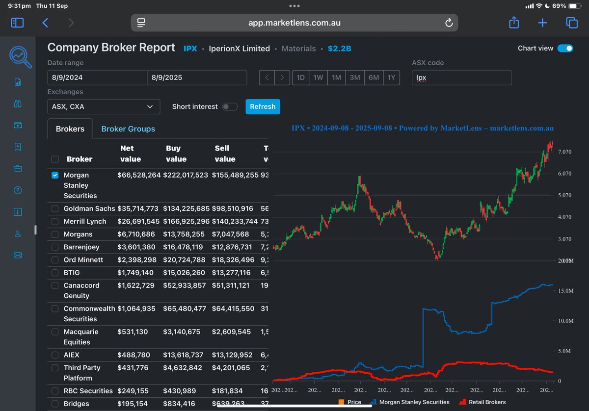 Jado 💰🚀🧨 tweet media
