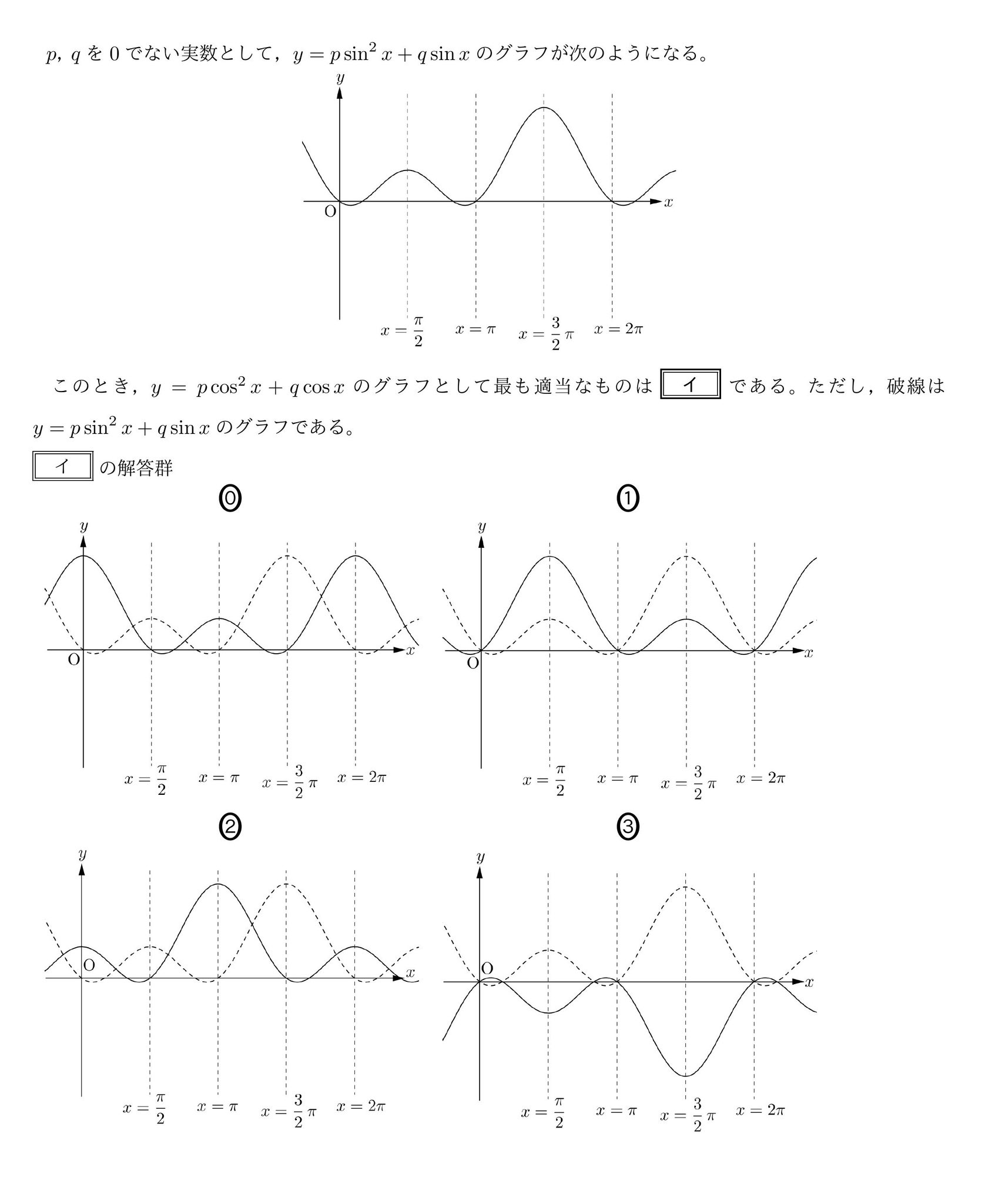 数学大学入試問題演習 (@suugaku_koukou) / X