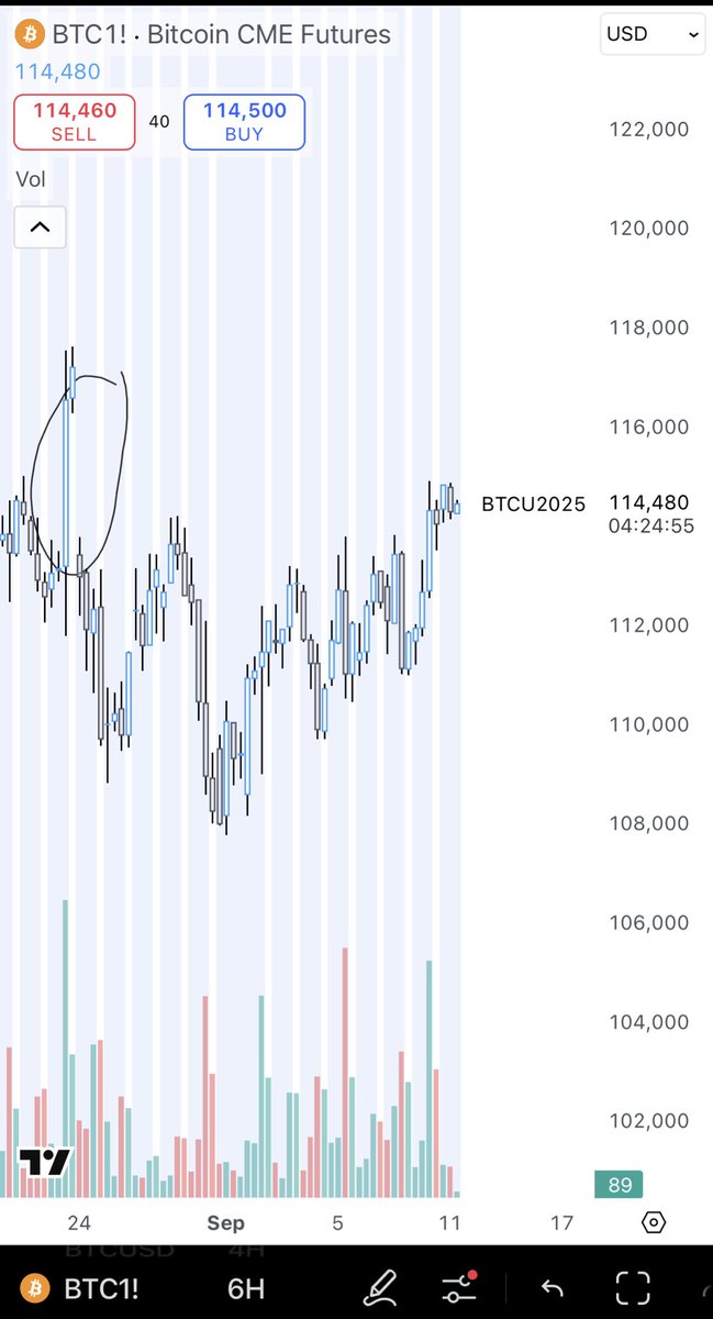 //Bitcoin 𝕵ack 🐐 tweet media