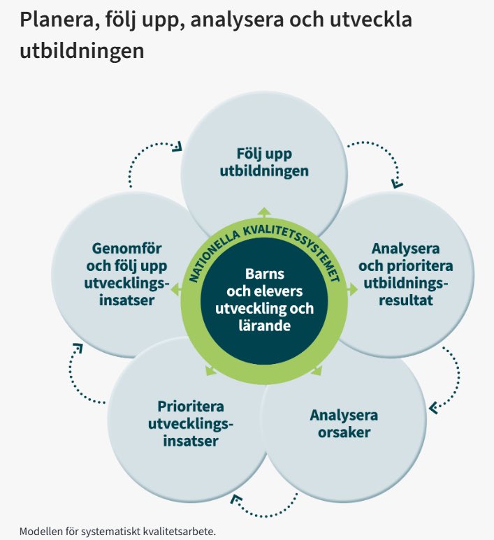 Håkan Stenström tweet media