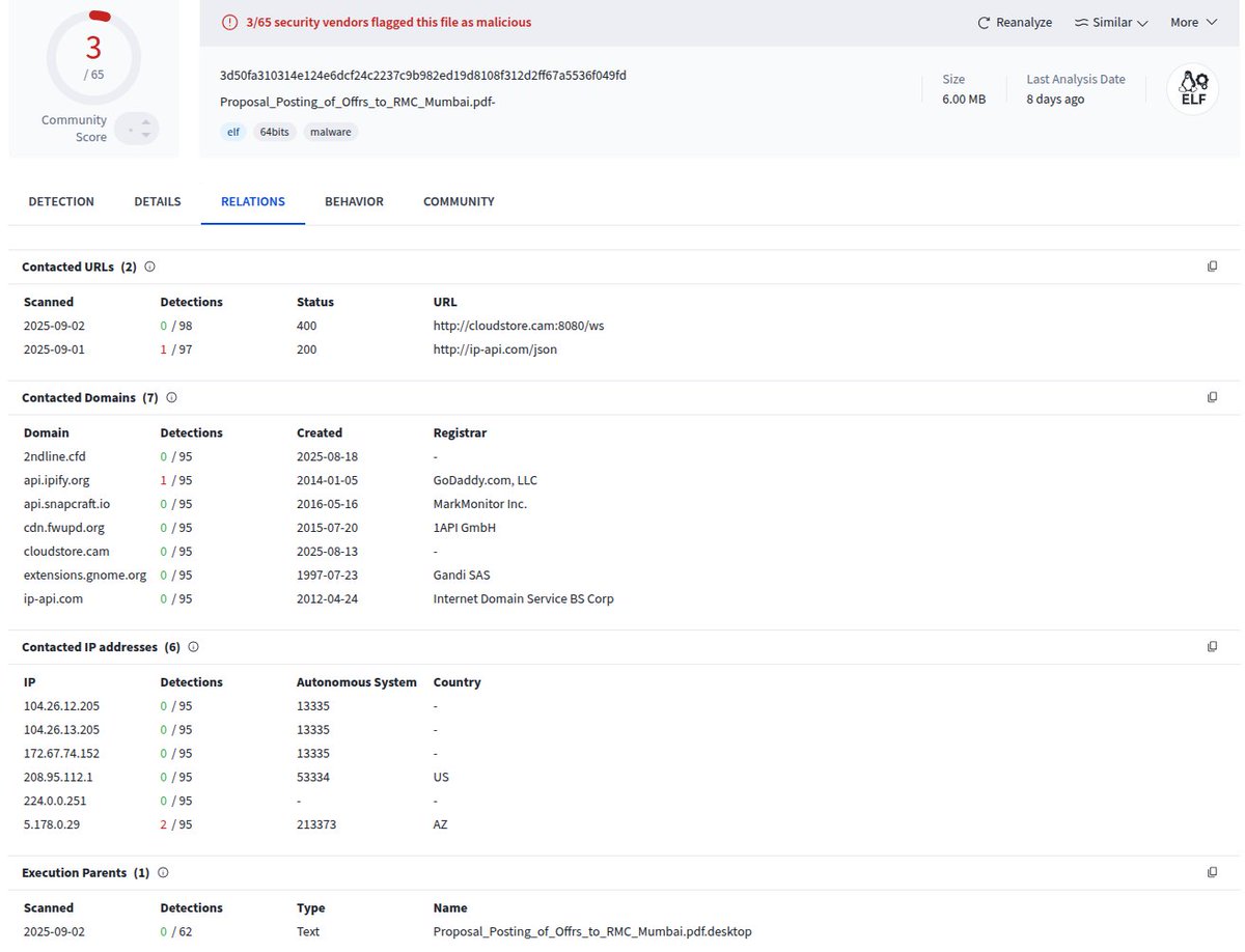 Cyber Team tweet media