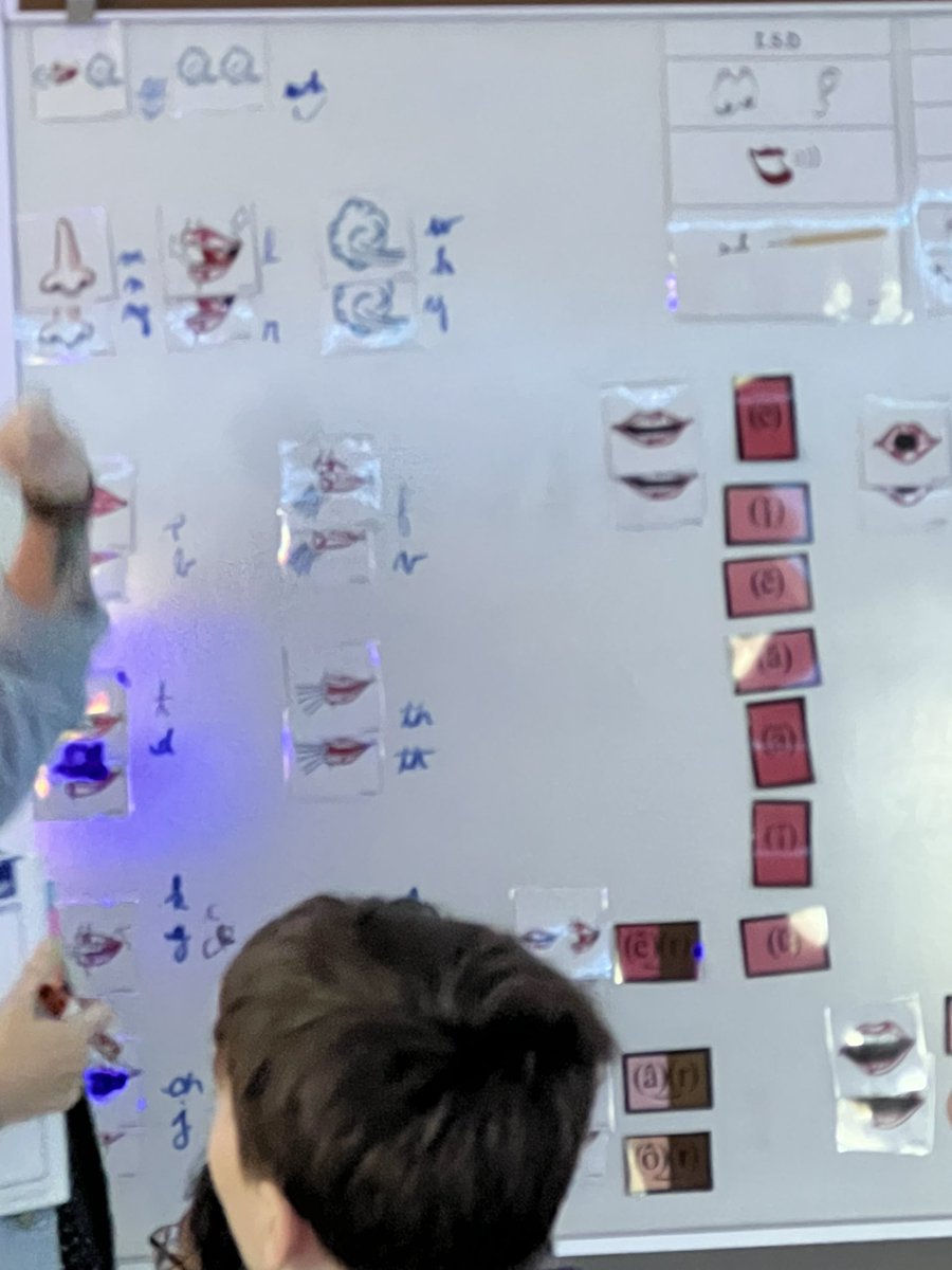 ahjsacadean's tweet photo. Love seeing our Dyslexia protocol class in action.  Kristi Zorn is such a good advocate for her kids! These kids out in hard work each and every day! @TheJuniorSchool @AHISD @DrGuthrieTweets https://t.co/grxfPUDx43