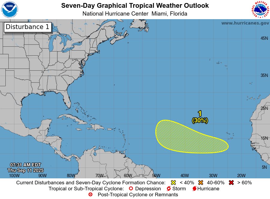 🟡AUMENTAN LAS PROBABILIDADES DE DESARROLLO

El Centro Nacional de Huracanes ha aumentado a 30% las probabilidades de desarrollo en 7 días de una onda tropical que saldrá de África. 

Es muy preliminar para determinar un pronóstico de trayectoria certero, aunque el patrón