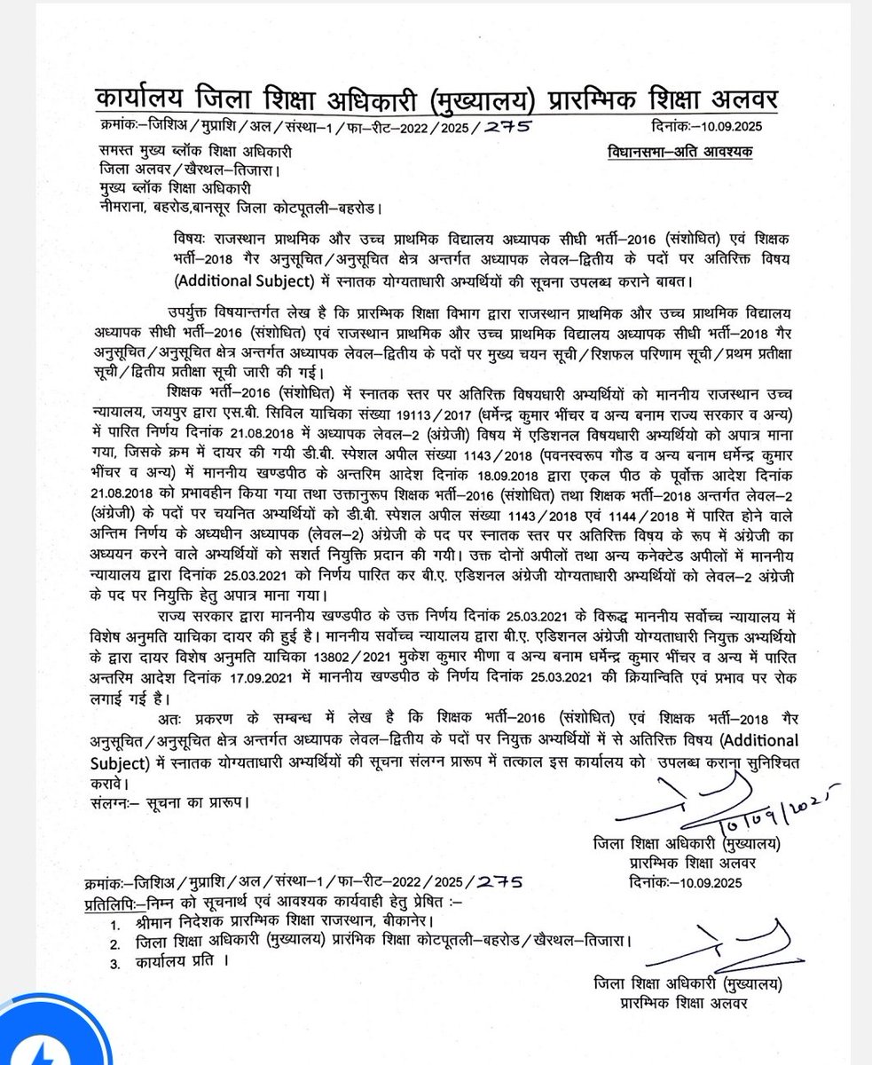 ये क्या चल रहा है 👇👇👇👇👇👇