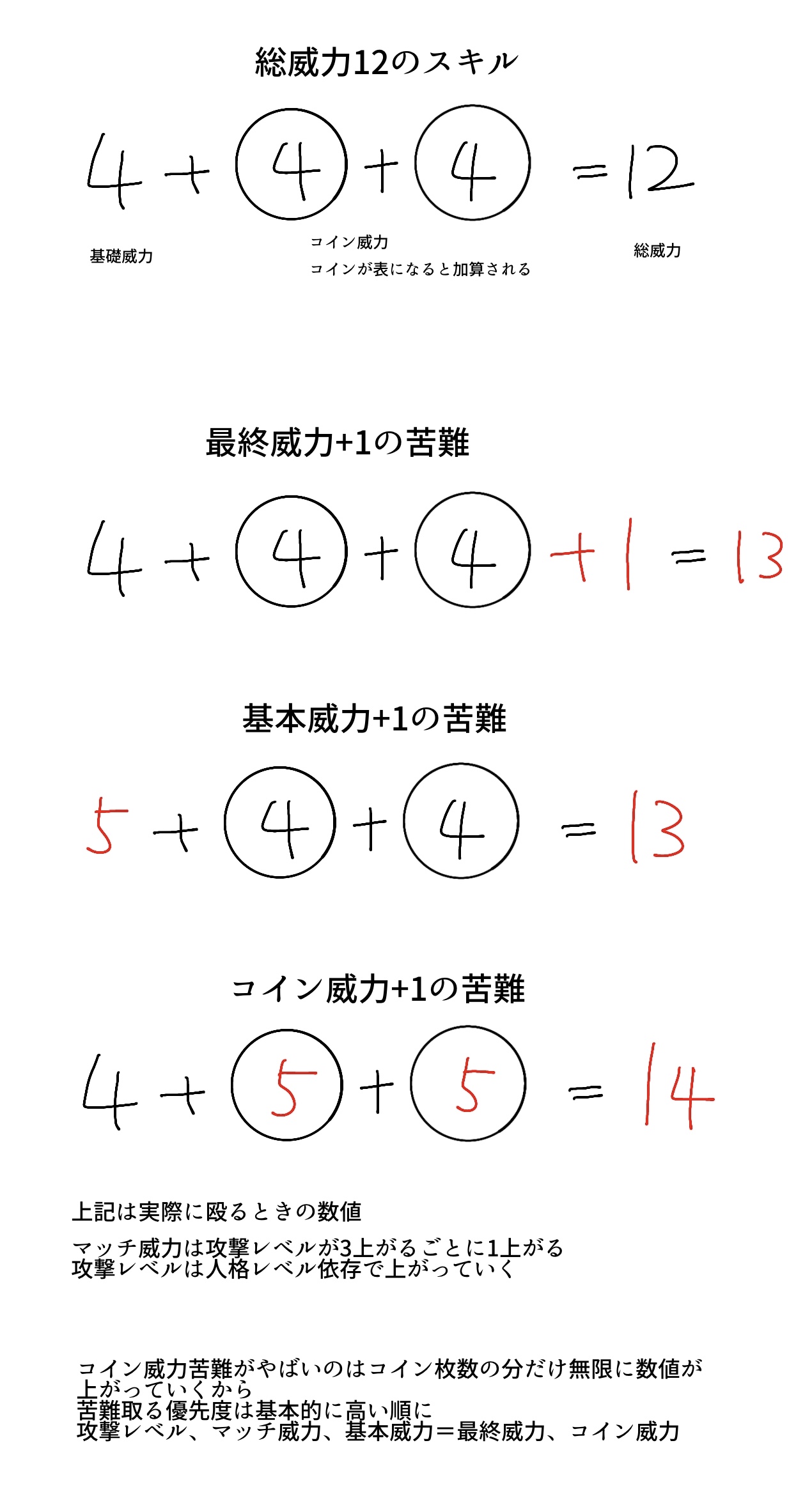 カ行 (@kagyoo_com) / X