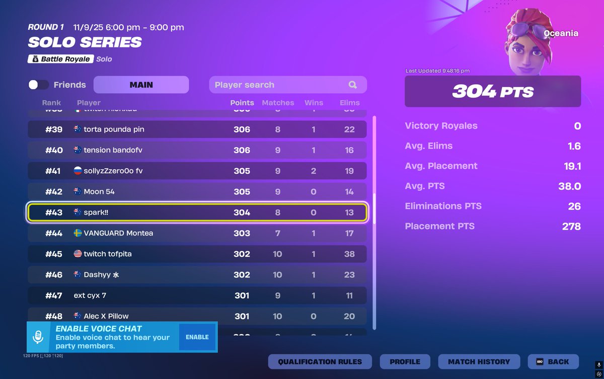 sparkkfnt's tweet image. 43rd week 1