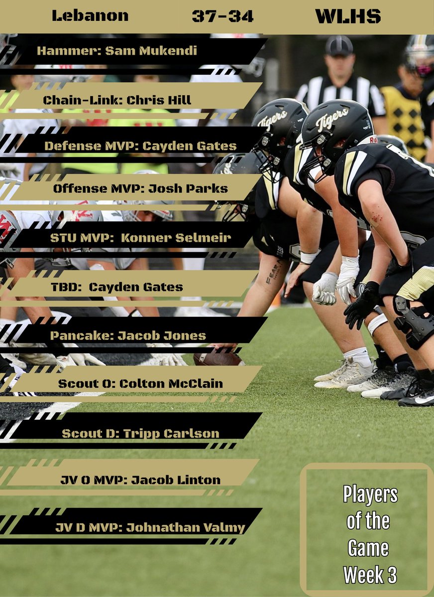 Players of the week vs West Lafayette. Love this team, they never quit!