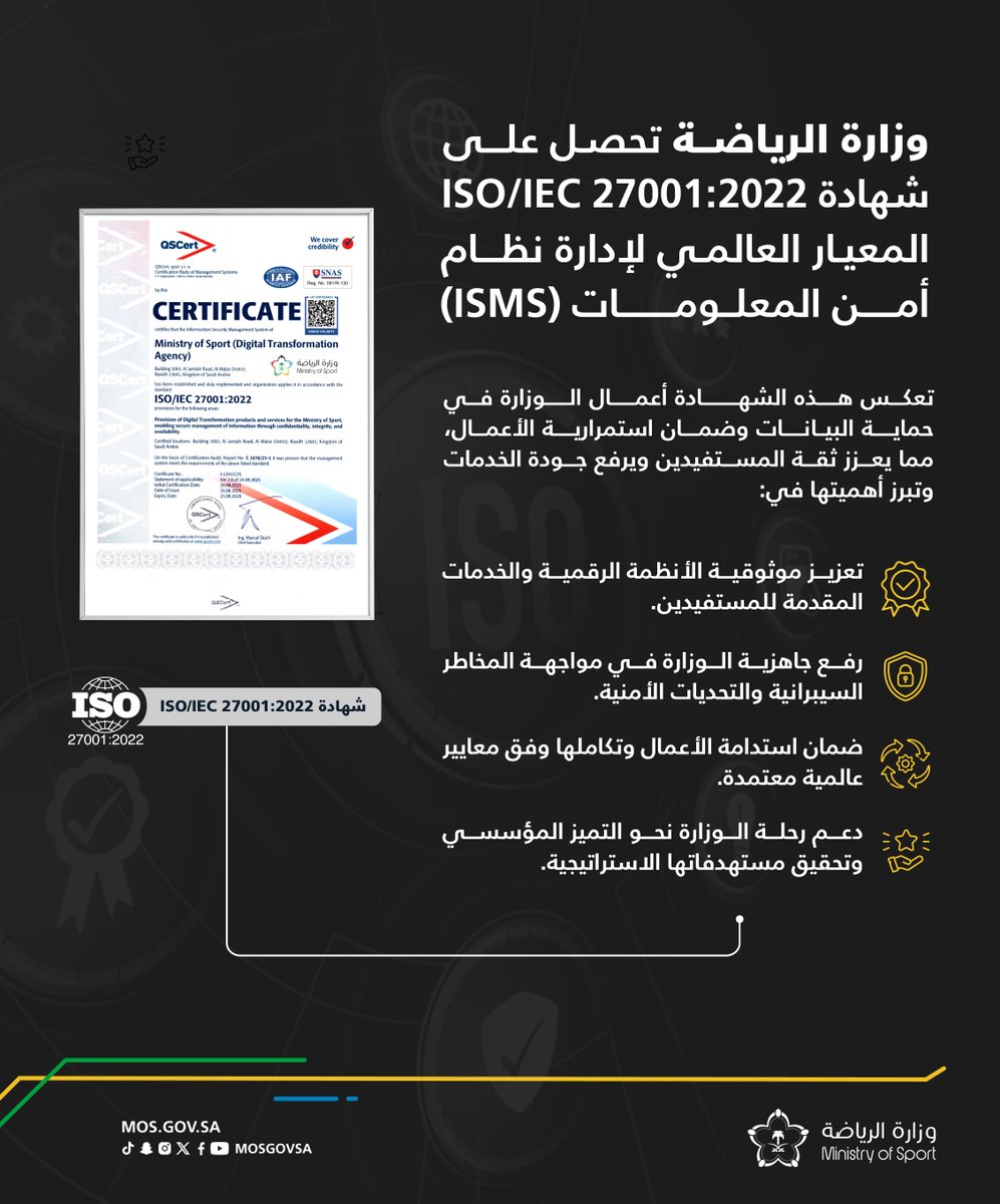 وزارة الرياضة ممثلة بوكالة التحول الرقمي والإدارة العامة للأمن السيبراني، تحقق شهادة الآيزو ISO/IEC 27001:2022، في نظام المعيار العالمي لإدارة نظام أمن المعلومات (ISMS) 🎖