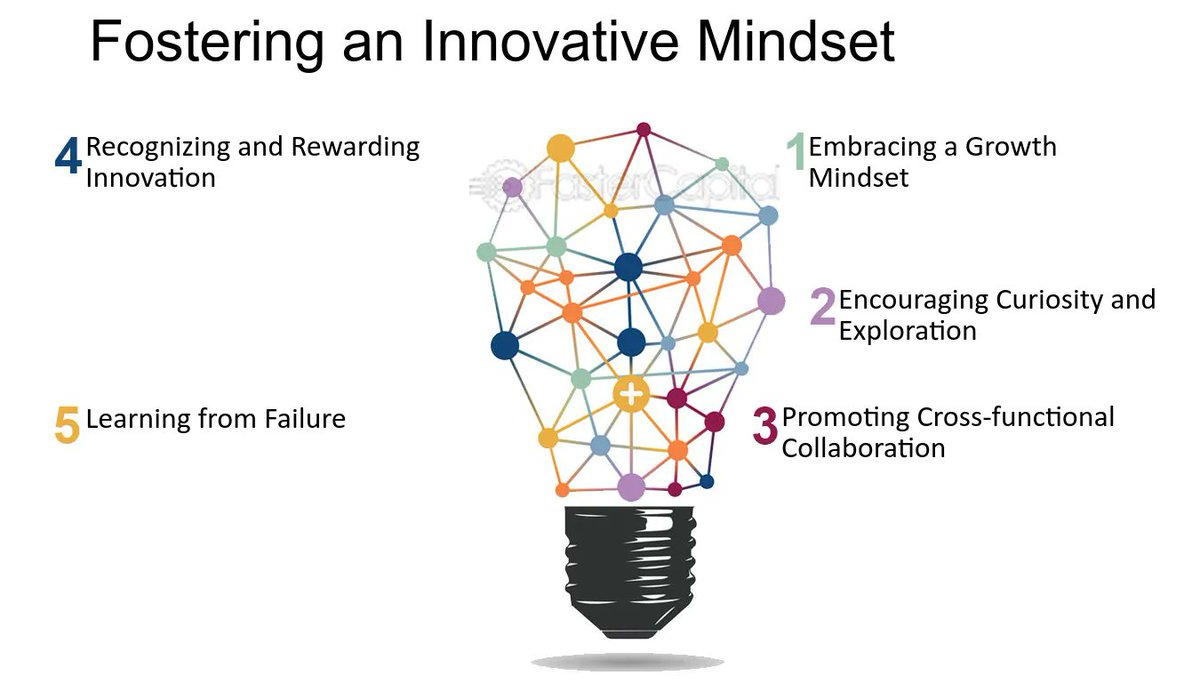 Richie_Techie's tweet image. Don’t chase tech because of the paycheck. Chase it because it teaches you to think, build, &amp;amp; solve in ways that reshape the world.
Let it drive your curiosity, not just your income. 
Innovation follows passion. Passion brings wealth.
#TechMindset #InnovateNotInflate #LearnToBuild
