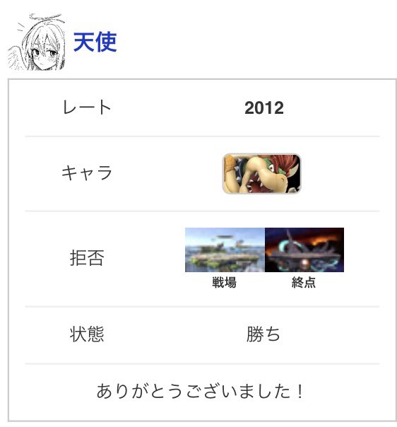 spring_ness's tweet image. いったんこのコントローラーに慣れすぎても行けないから休憩かも