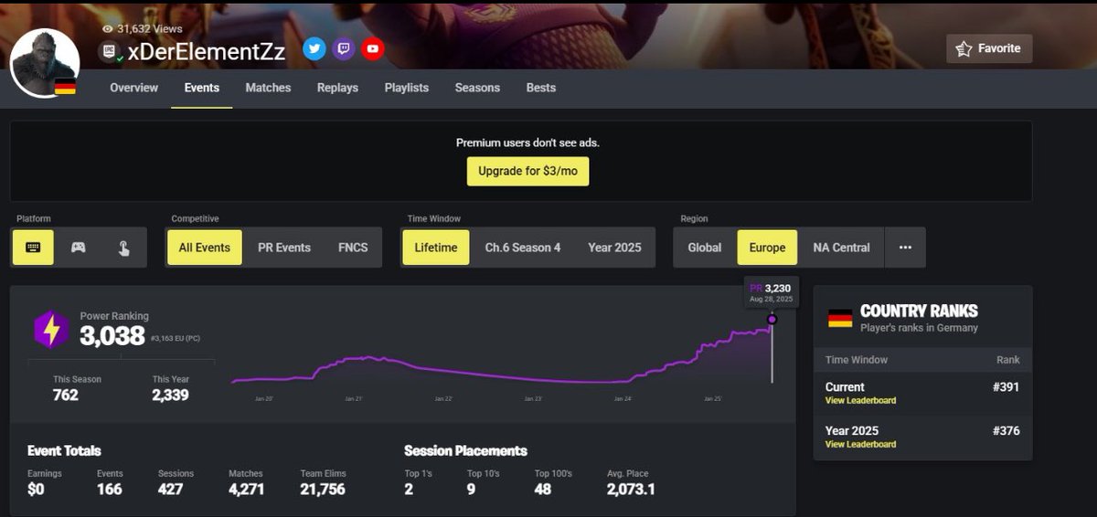 Elementz tweet media