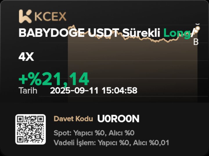 Talip AYBİRDİ (@aybirditalip) on Twitter photo 