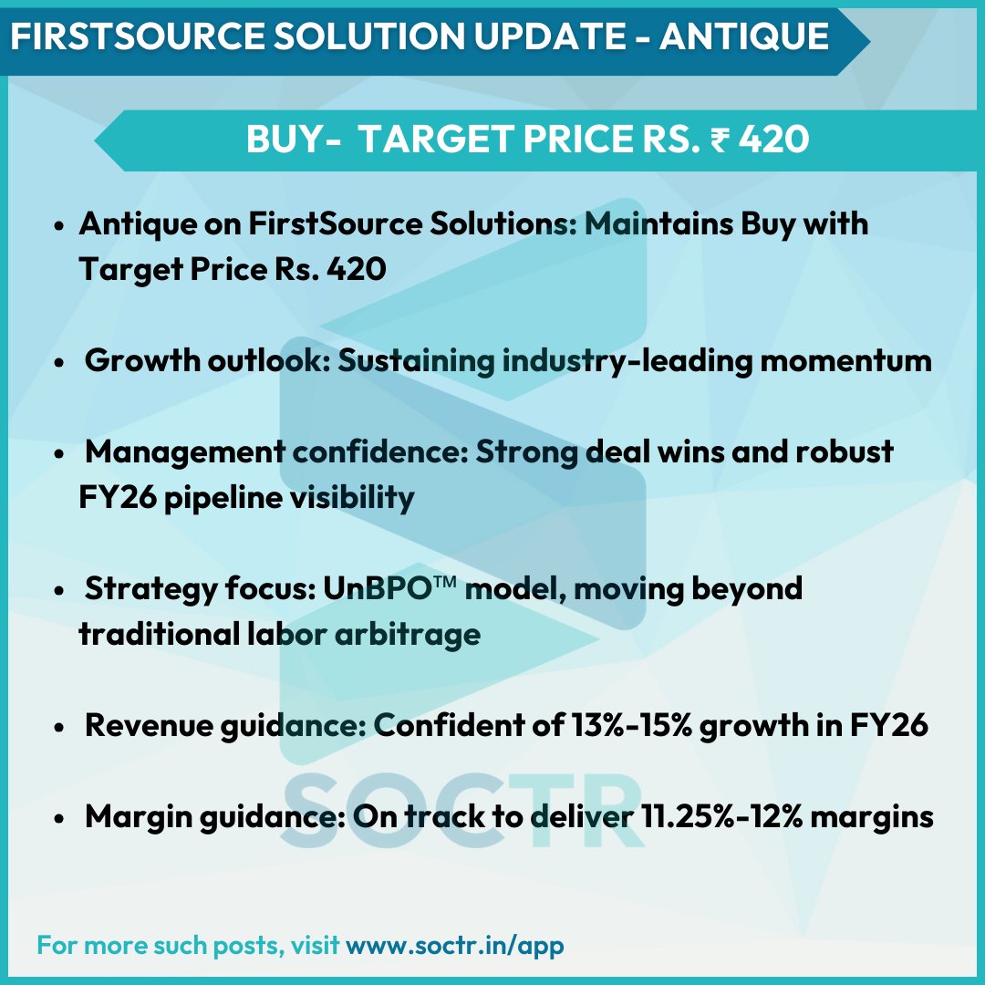 MySoctr's tweet image. #Antique on #FirstSourceSolutions: BUY | TP ₹420 | Strong deal wins, 13-15% growth & margin expansion ahead 🚀
#FirstSource #IT #investing
For more #Updates visit my.soctr.in/x And "follow" @MySoctr
#MarketTrends #StockMarkets #Nifty #BankNifty #FinNifty…