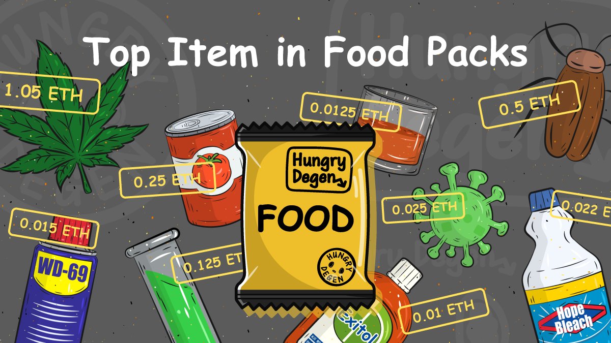 Hungry Degens (@hungrydegens) on Twitter photo π± Whatβs cooking inside Food Packs? Some serious value meals π
π₯ Top hits so far:
π₯¦ THC-20 β 1.05 ETH
πͺ³ Dustroach β 0.5 ETH
π₯«Struggle Meal β 0.25 ETH
π§ͺ Secret Recipe β 0.125 ETH
π¦ Covid2049 - 0.025 ETH
π§΄ Hope Bleach β 0.022 ETH
Rip packs. Stack food. Feed your Degens π± Whatβs cooking inside Food Packs? Some serious value meals π
π₯ Top hits so far:
π₯¦ THC-20 β 1.05 ETH
πͺ³ Dustroach β 0.5 ETH
π₯«Struggle Meal β 0.25 ETH
π§ͺ Secret Recipe β 0.125 ETH
π¦ Covid2049 - 0.025 ETH
π§΄ Hope Bleach β 0.022 ETH
Rip packs. Stack food. Feed your Degens