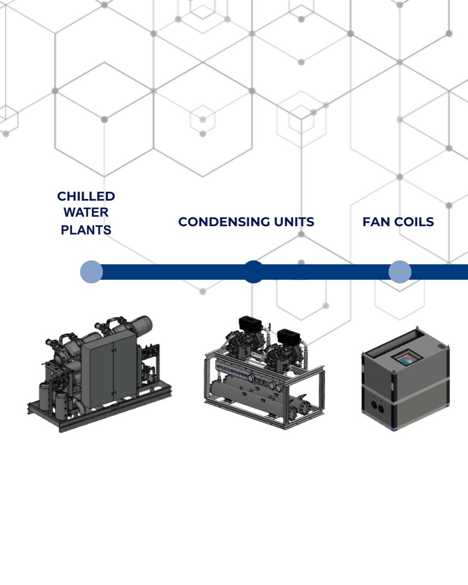 frizonia's tweet image. En FRIZONIA, diseñamos y fabricamos a medida un amplio rango de equipos que conforman la parte esencial del sistema HVAC, cumpliendo las necesidades de cada proyecto; combinando innovación, eficiencia y calidad en cada detalle.