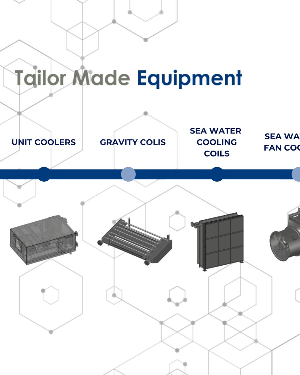 frizonia's tweet image. En FRIZONIA, diseñamos y fabricamos a medida un amplio rango de equipos que conforman la parte esencial del sistema HVAC, cumpliendo las necesidades de cada proyecto; combinando innovación, eficiencia y calidad en cada detalle.